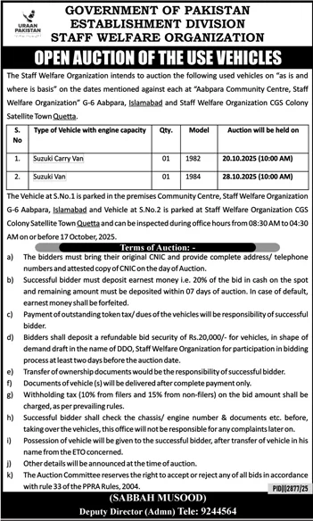 Staff Welfare Organization Islamabad Tender Notice